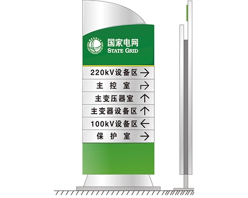 入口大區域方向指示牌