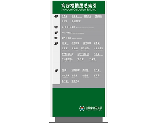 醫院標識