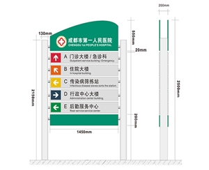 醫院大門院名標識